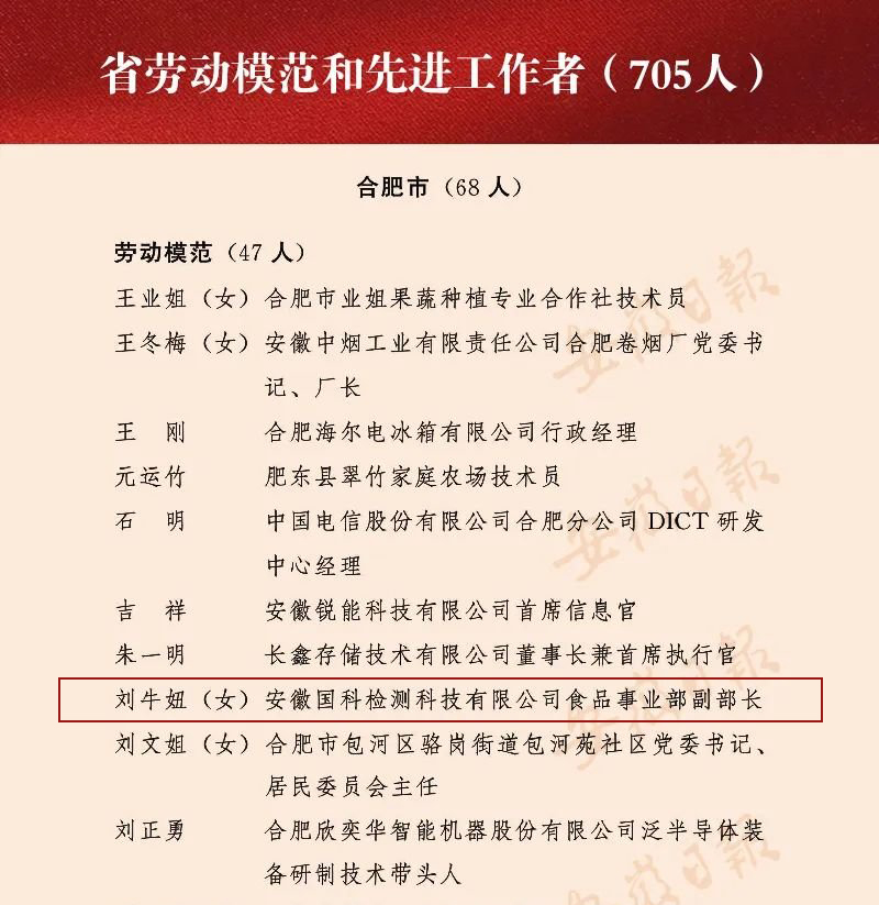2022年安徽省勞動模范和先進工作者名單